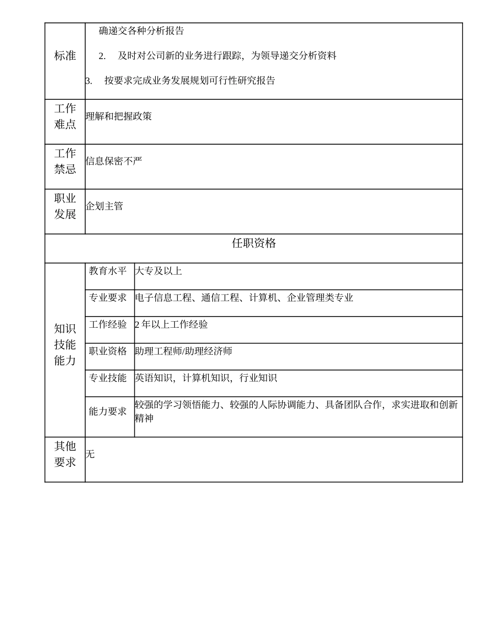 103011012 企划高级主办.doc_第2页