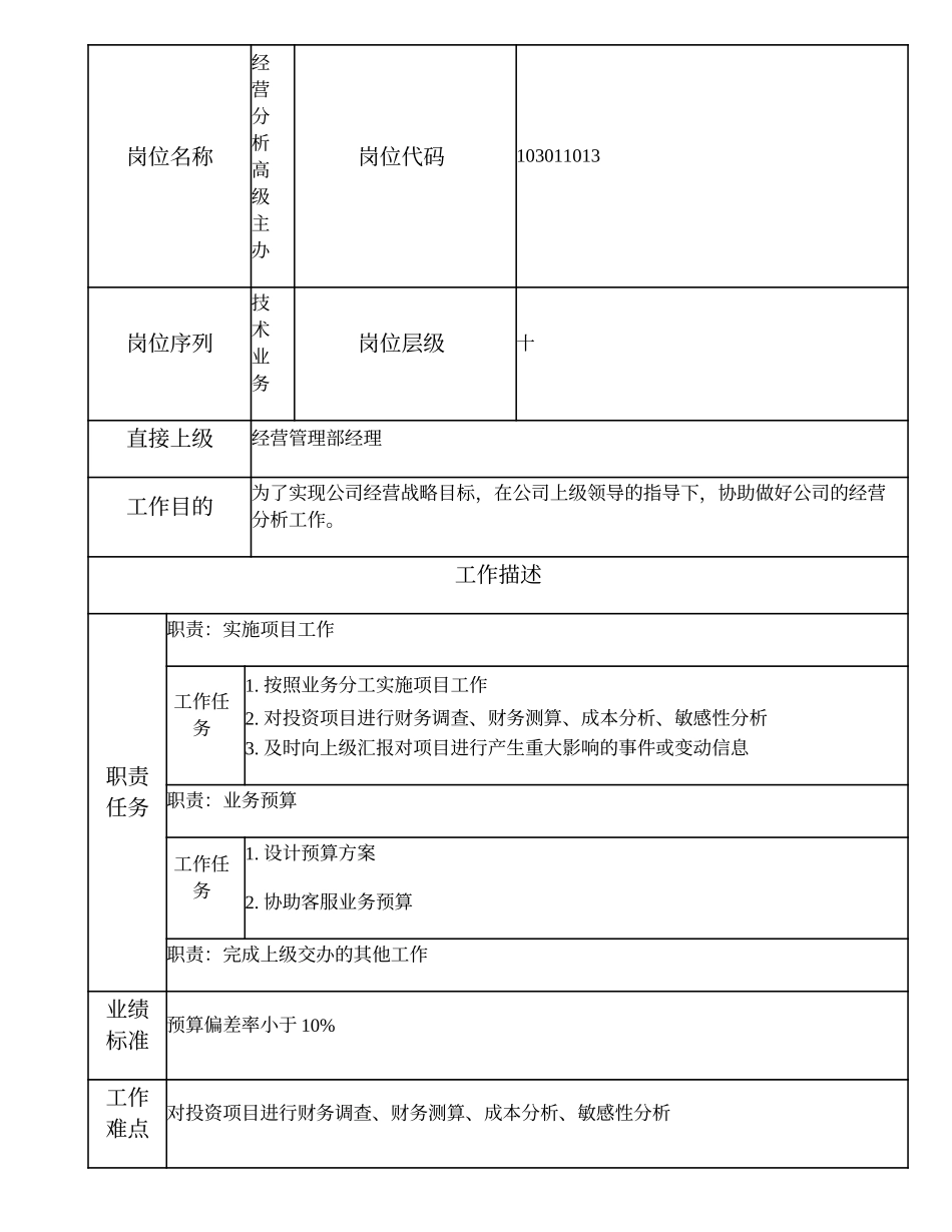 103011013 经营分析高级主办.doc_第2页