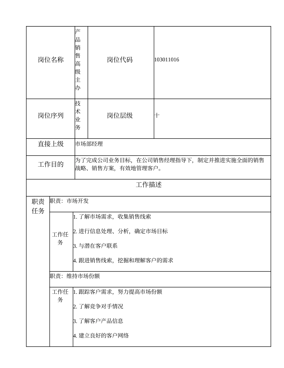 103011016 产品销售高级主办.doc_第1页