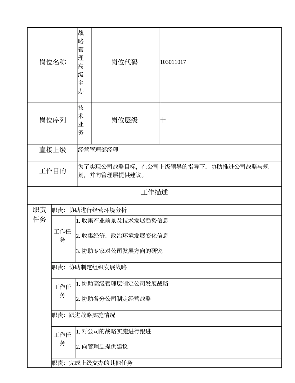 103011017 战略管理高级主办.doc_第1页