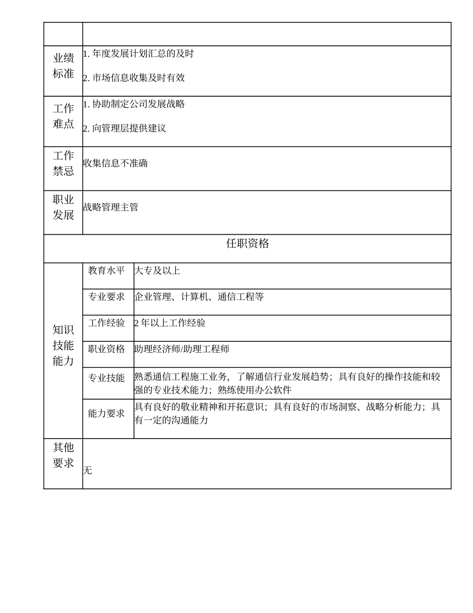 103011017 战略管理高级主办.doc_第2页