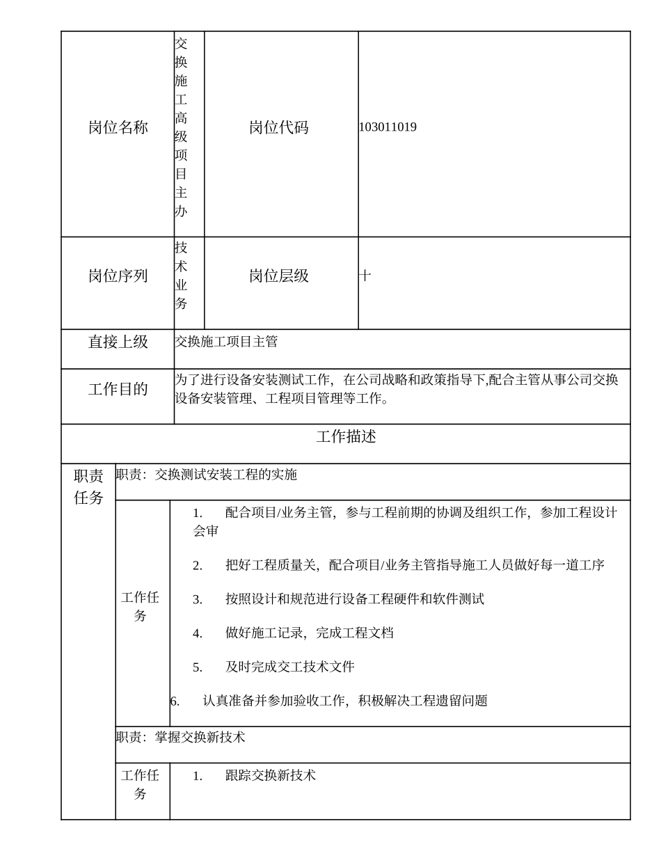 103011019 交换施工高级项目主办.doc_第2页