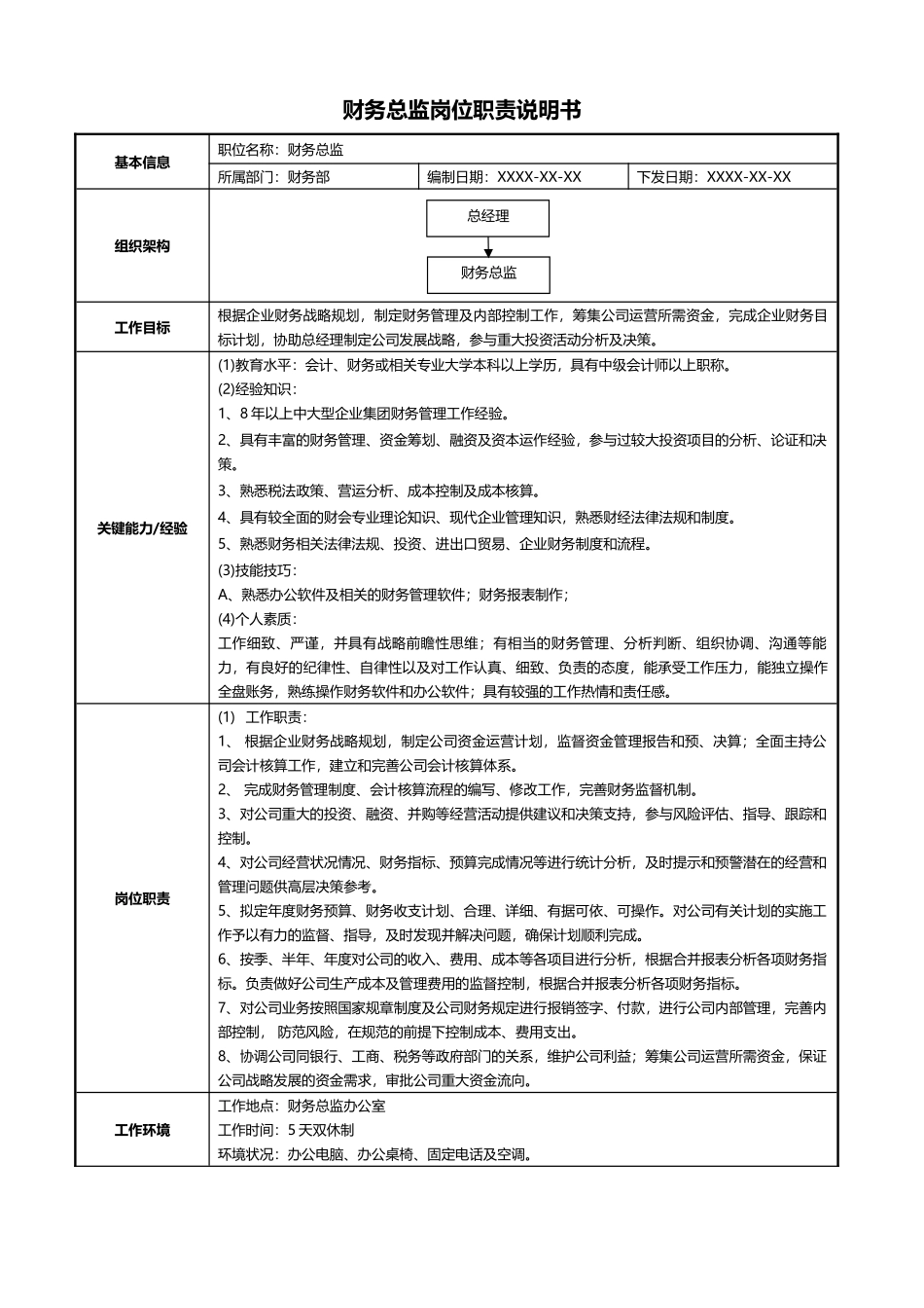 01-01财务总监岗位职责说明书.docx_第1页