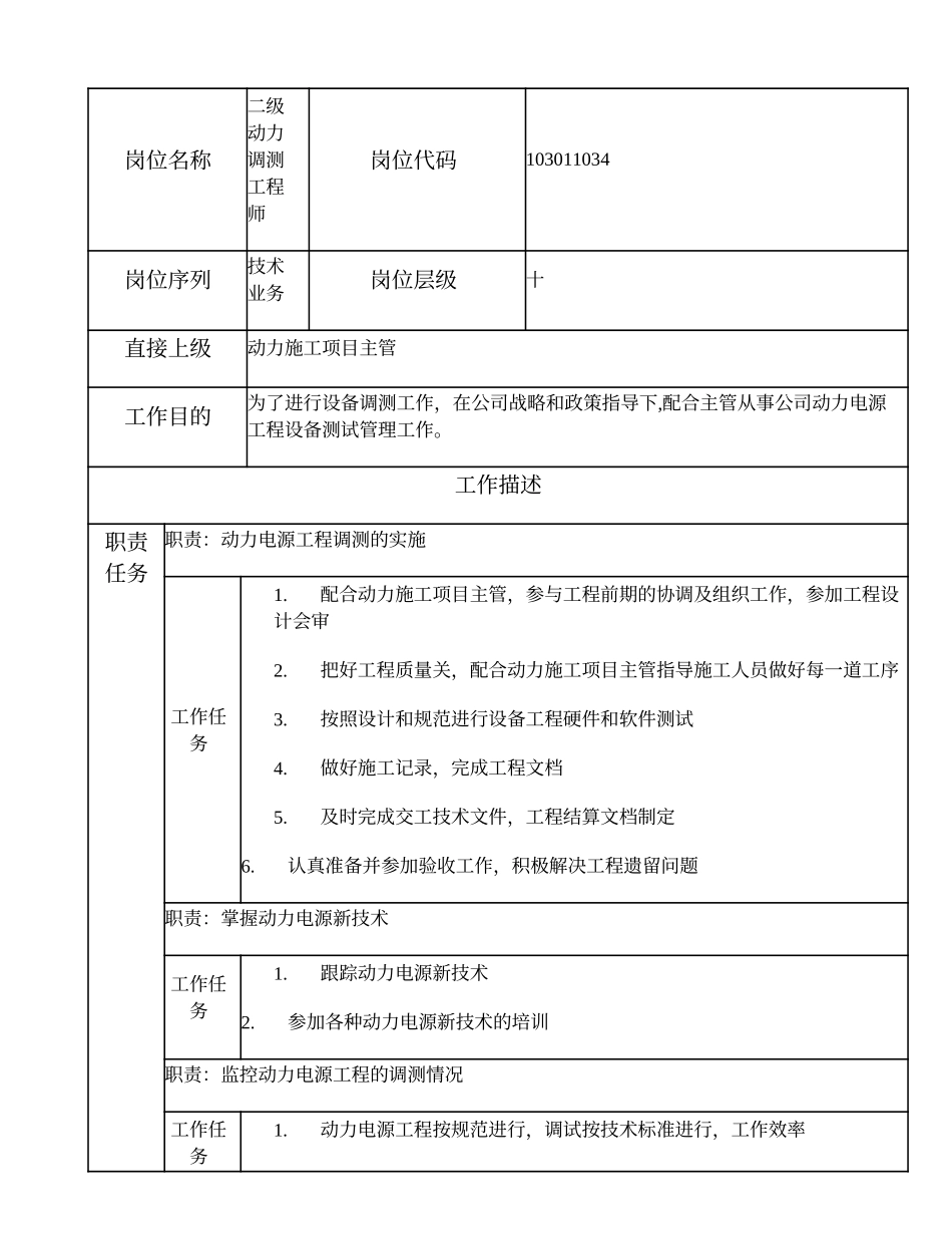 103011034 二级动力调测工程师.doc_第1页