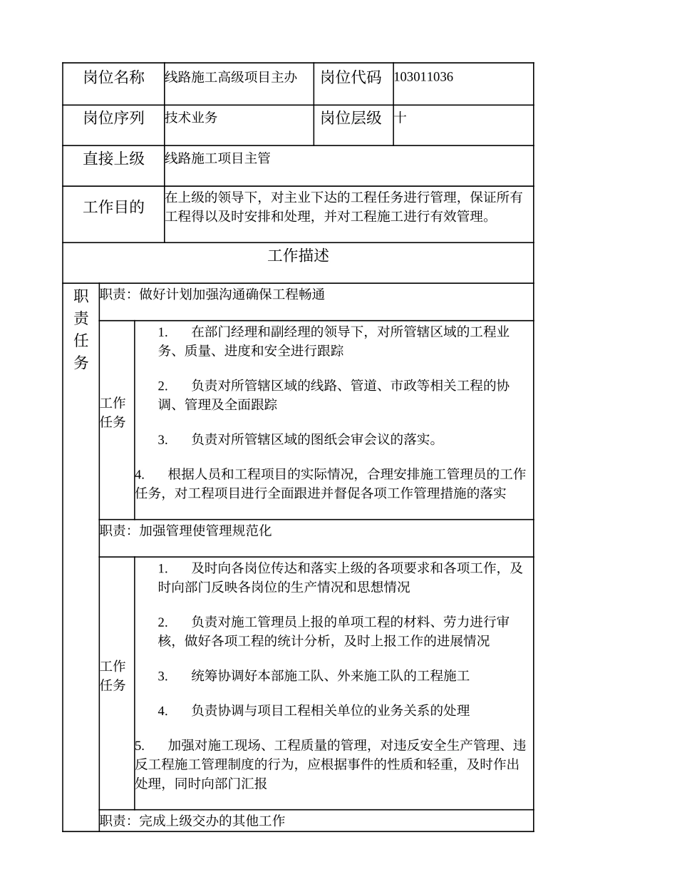 103011036 线路施工高级项目主办.doc_第1页