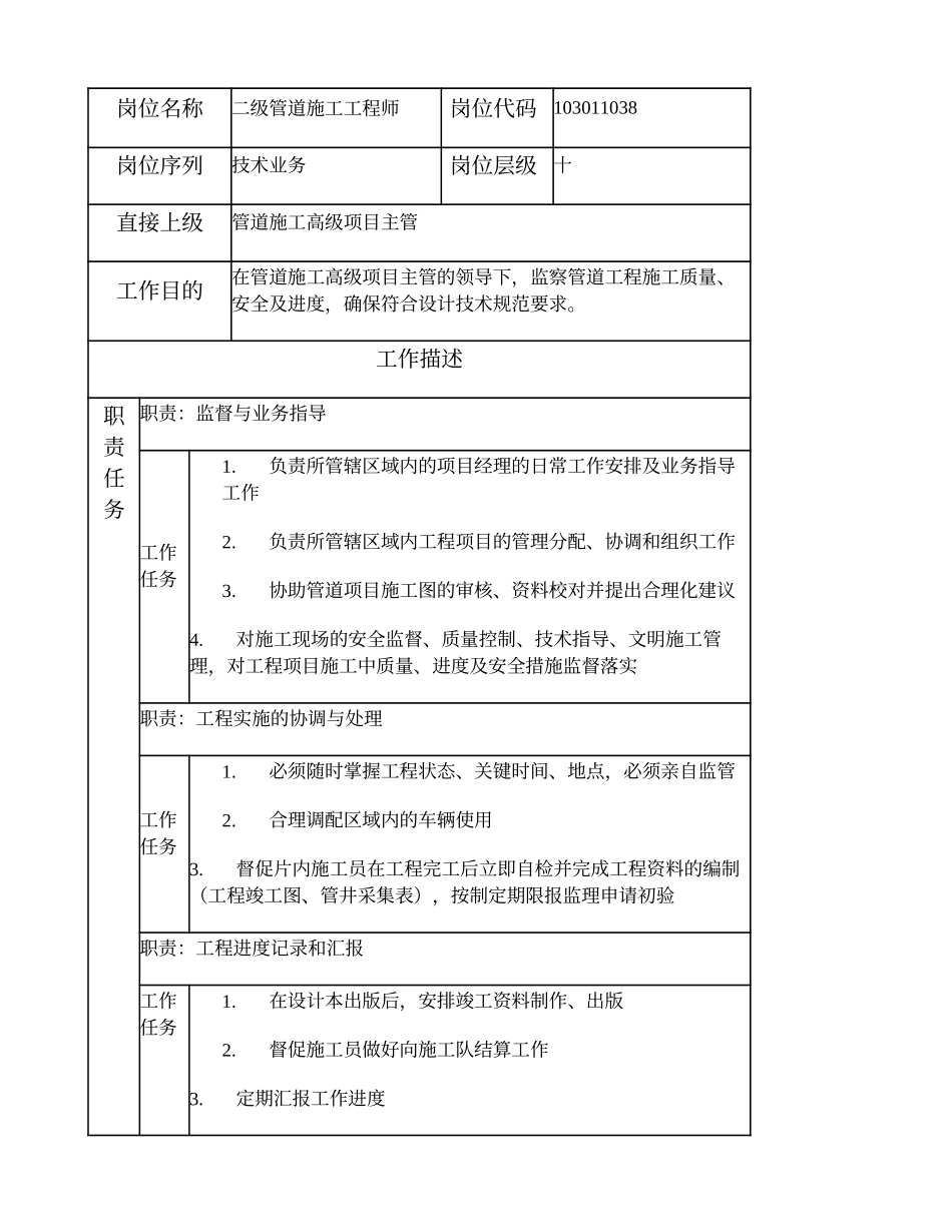 103011038 二级管道施工工程师.doc_第1页