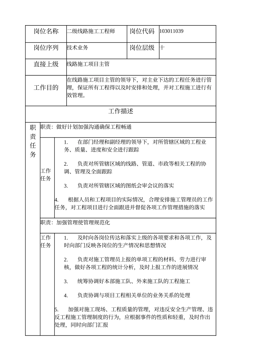 103011039 二级线路施工工程师.doc_第1页