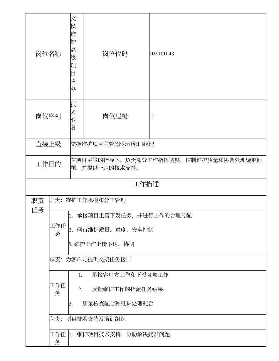 103011043 交换维护高级项目主办.doc_第2页