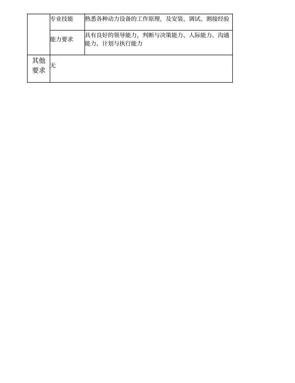 103011047 动力维护高级项目主办.doc_第3页