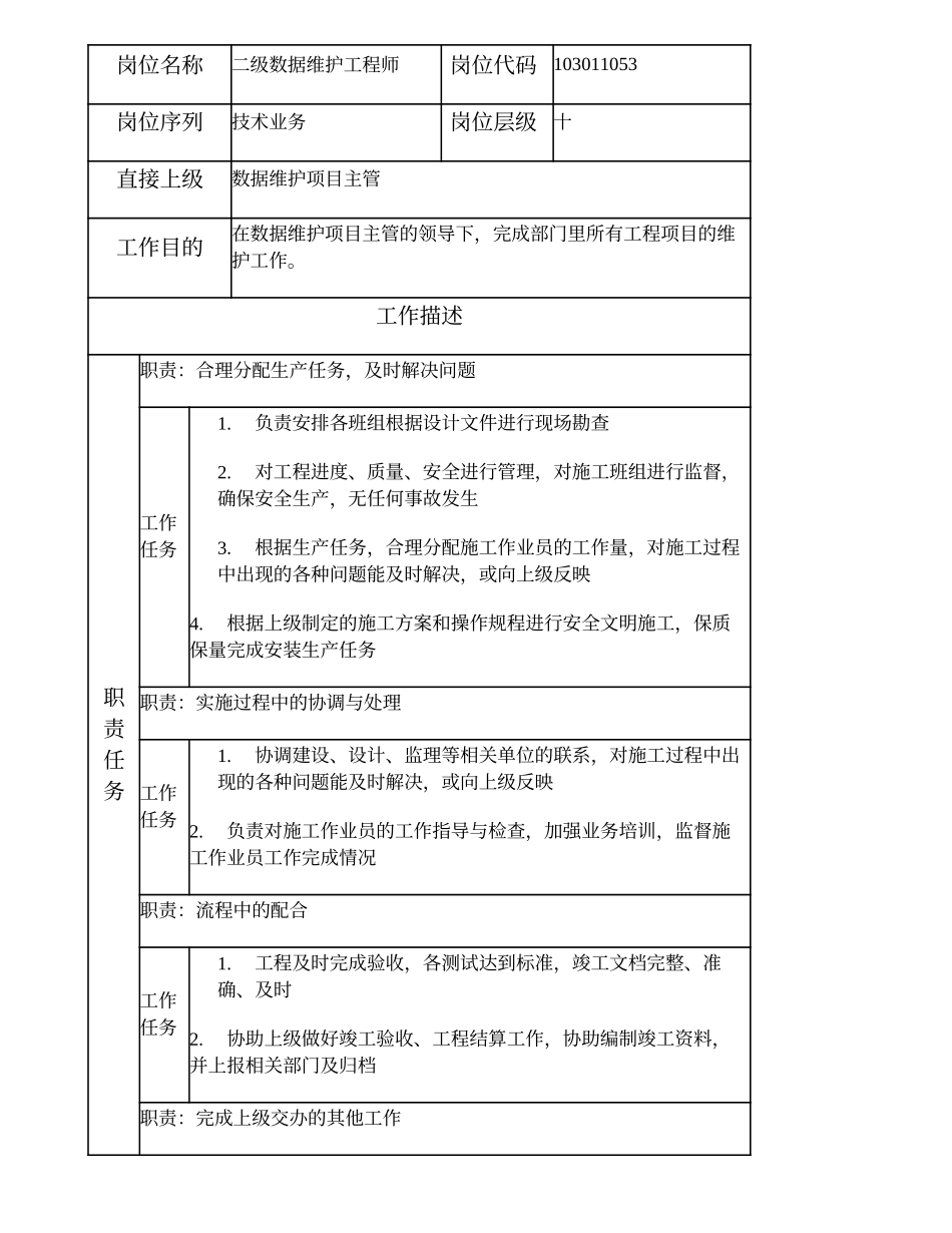 103011053 二级数据维护工程师.doc_第2页