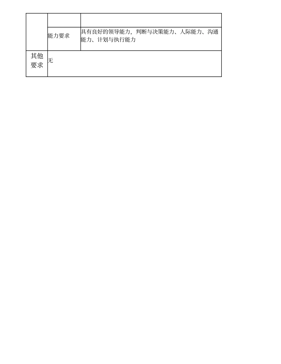 103011054 二级动力维护工程师.doc_第3页