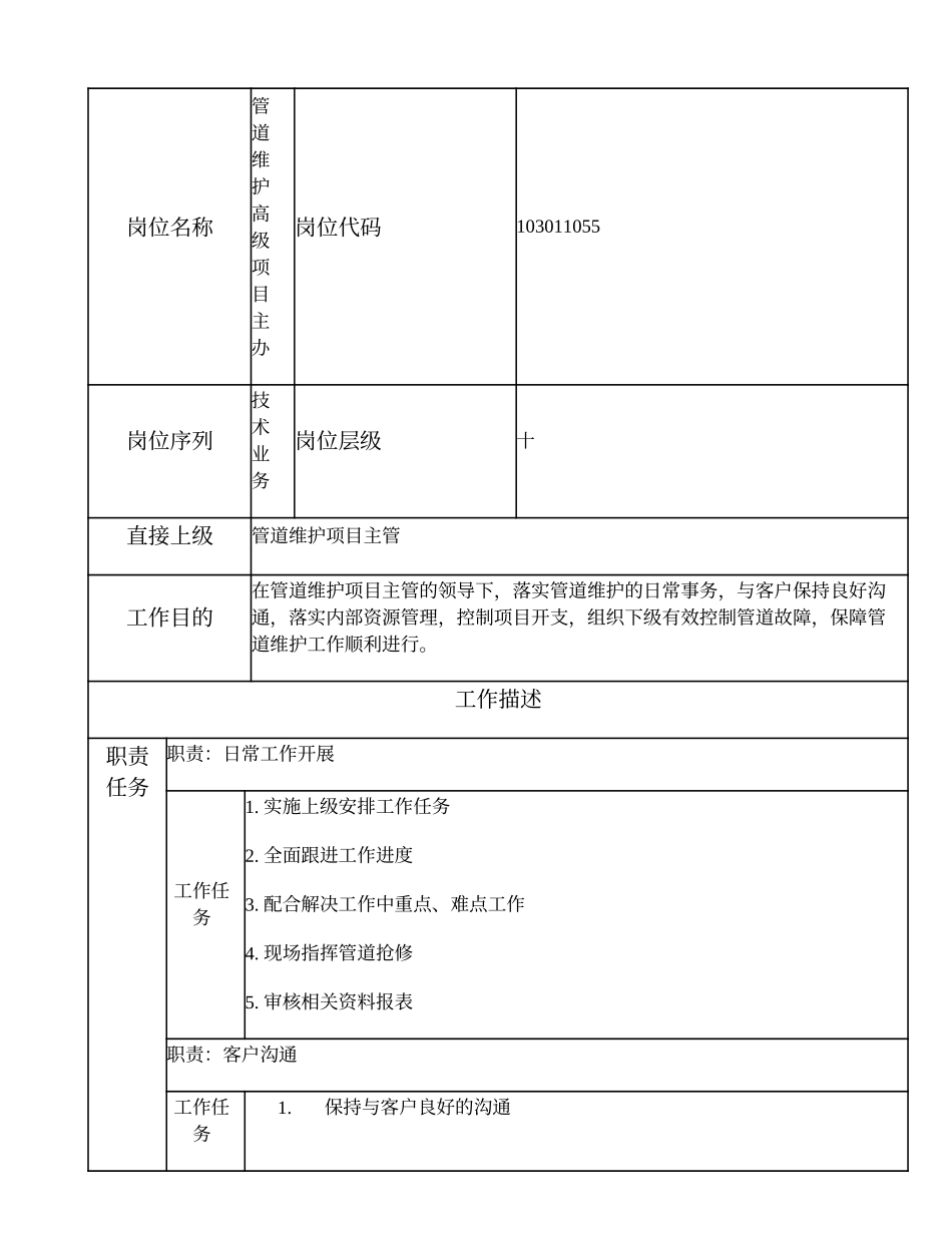 103011055 管道维护高级项目主办.doc_第1页