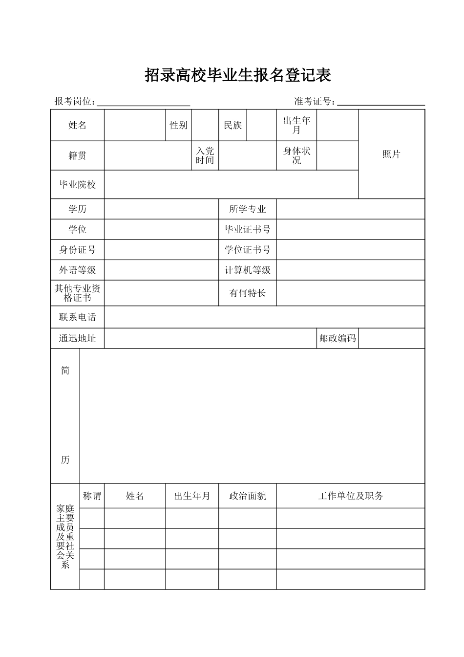 招录高校毕业生报名登记表【山大教育】.xls_第1页