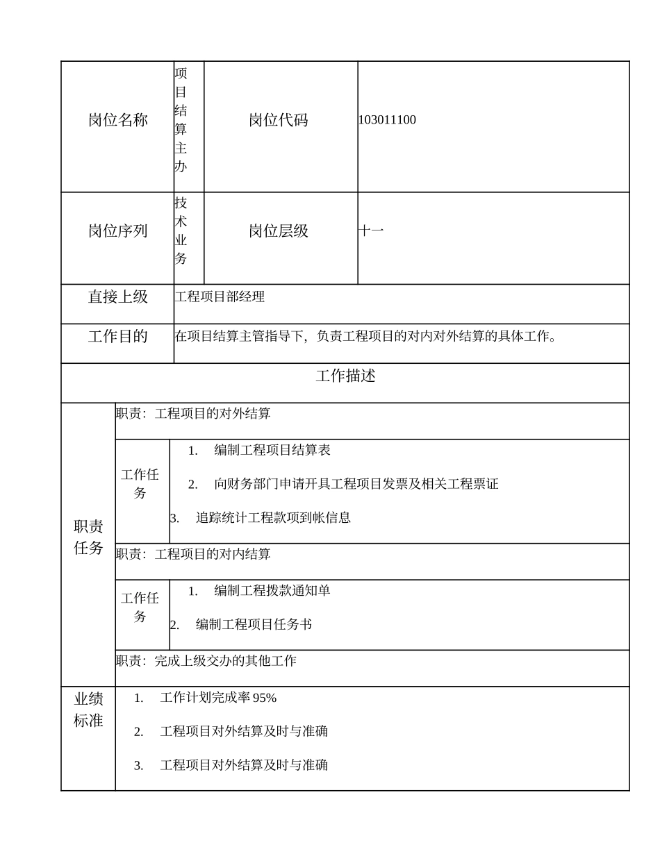 103011100 项目结算主办.doc_第1页