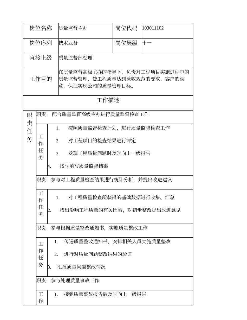 103011102 质量监督主办.doc_第1页