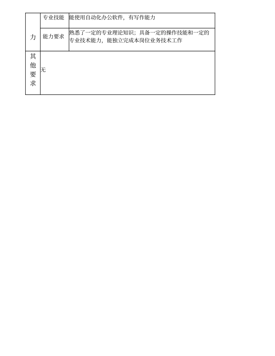 103011102 质量监督主办.doc_第3页