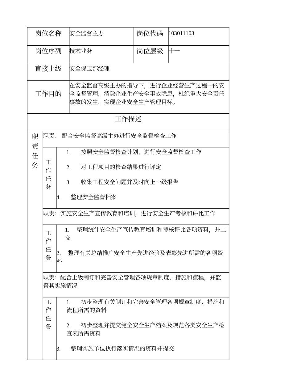 103011103 安全监督主办.doc_第1页