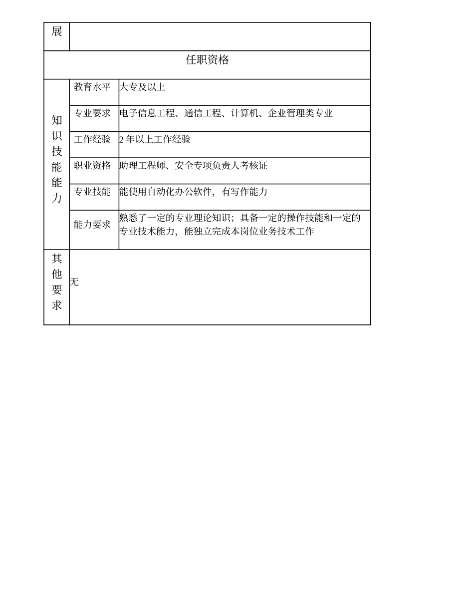 103011103 安全监督主办.doc_第3页