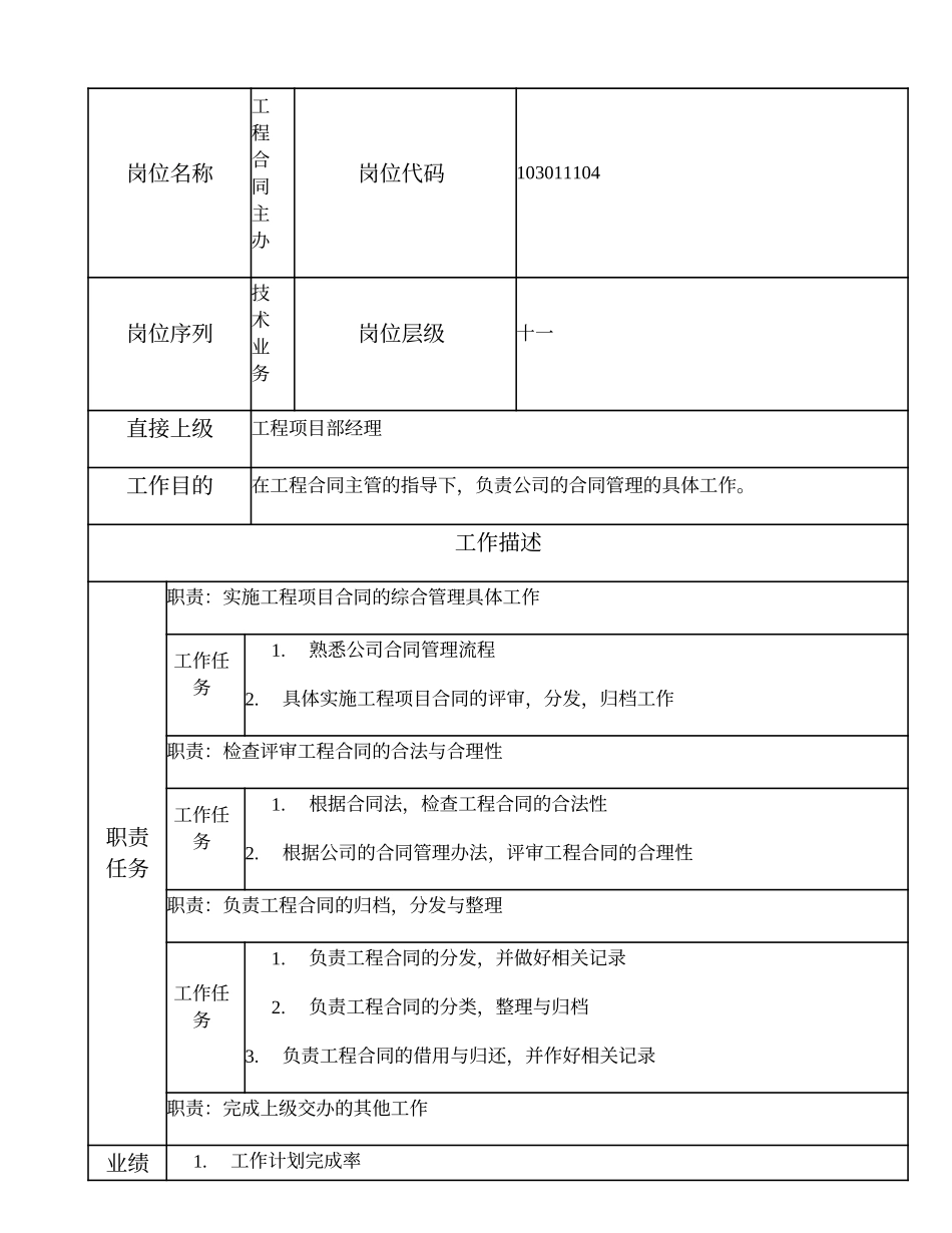 103011104 工程合同主办.doc_第1页