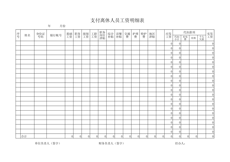 支付离休人员工资明细表【山大教育】.xls_第1页