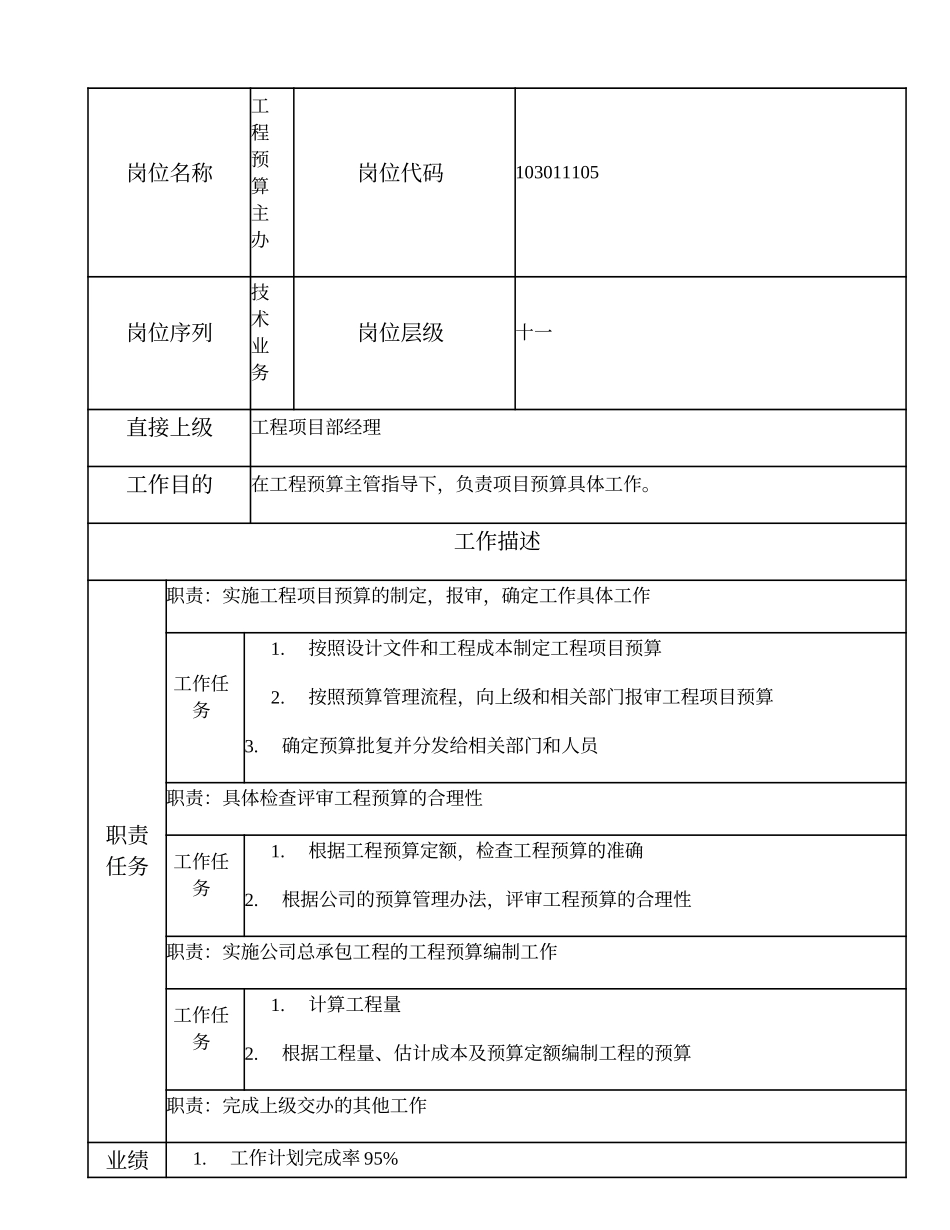 103011105 工程预算主办.doc_第1页