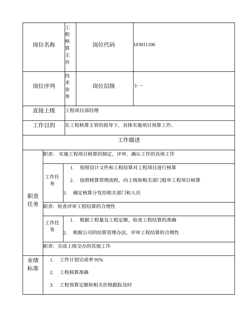 103011106 工程核算主办.doc_第1页