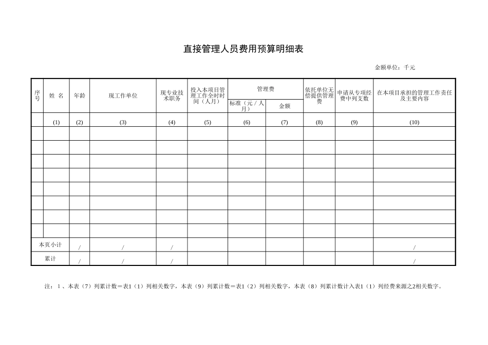 直接管理人员费用预算明细表【山大教育】.xls_第1页