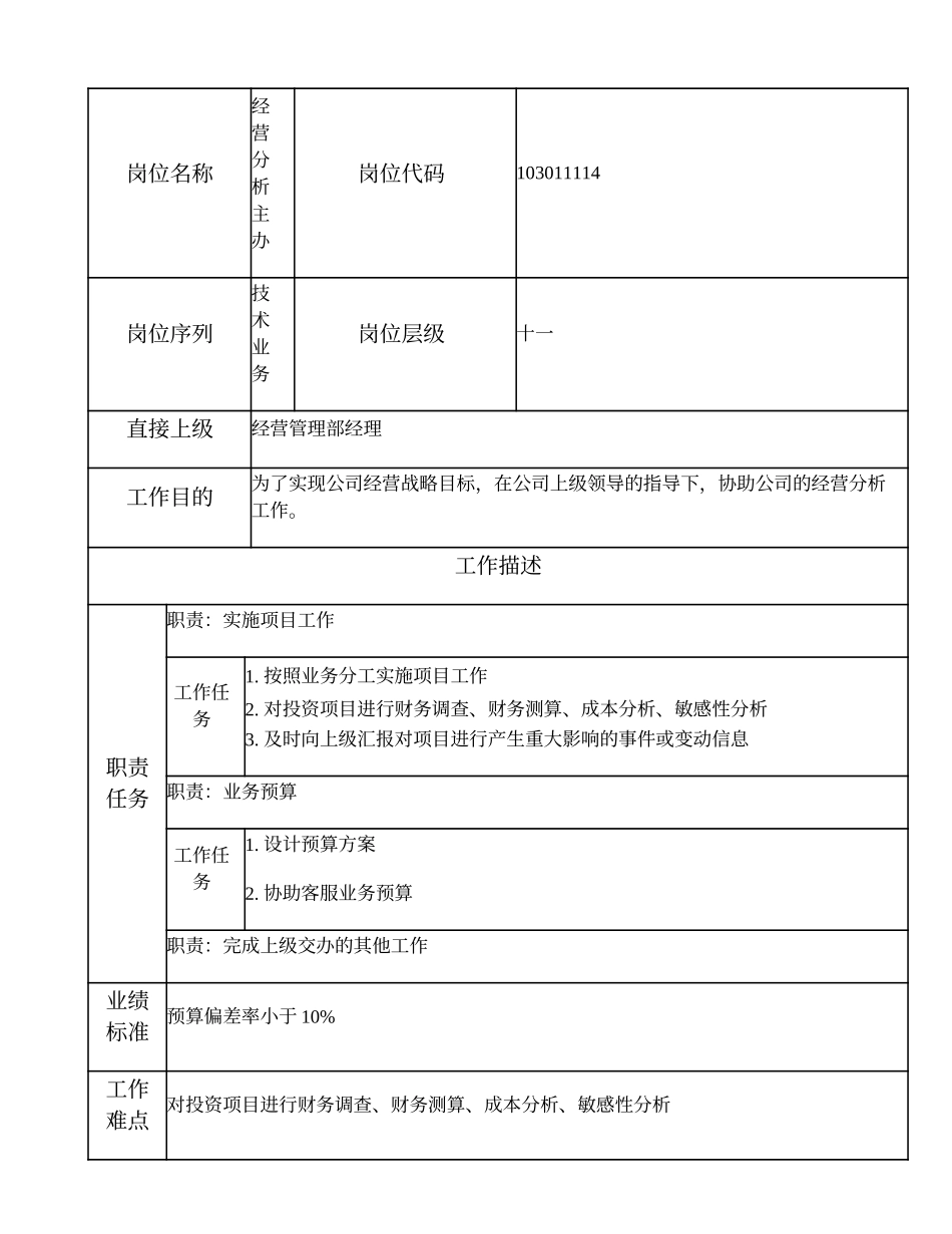 103011114 经营分析主办.doc_第1页