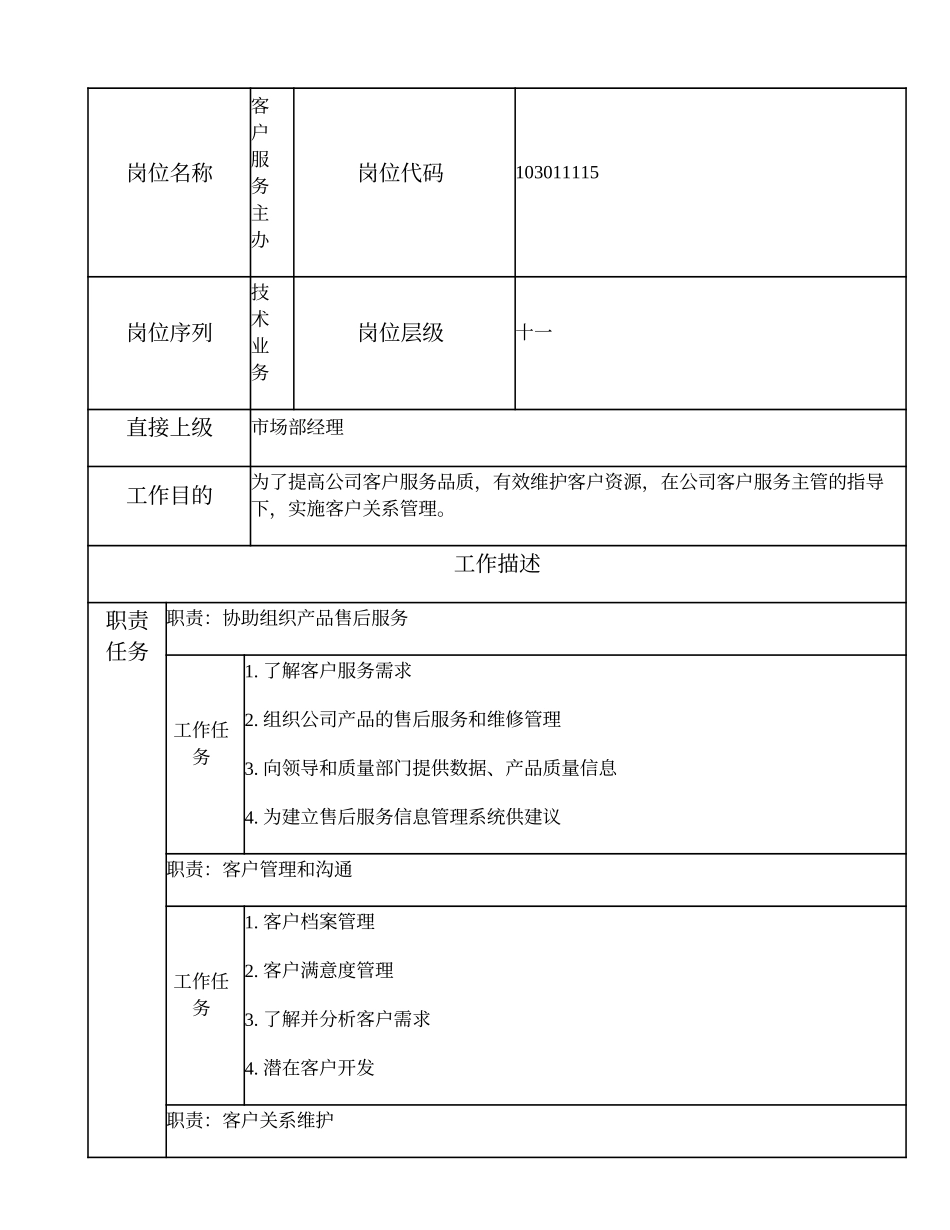 103011115 客户服务主办.doc_第1页