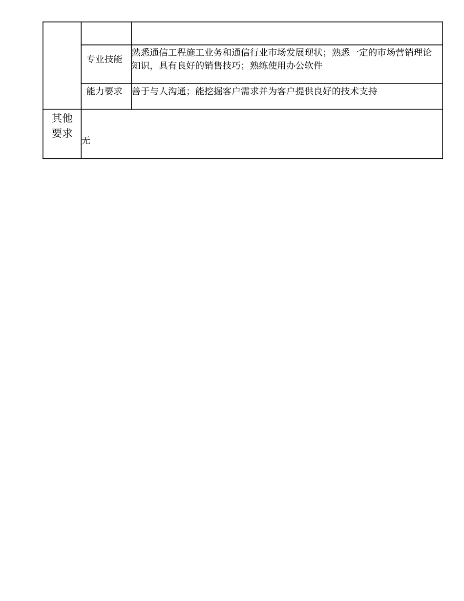 103011117 产品销售主办.doc_第3页