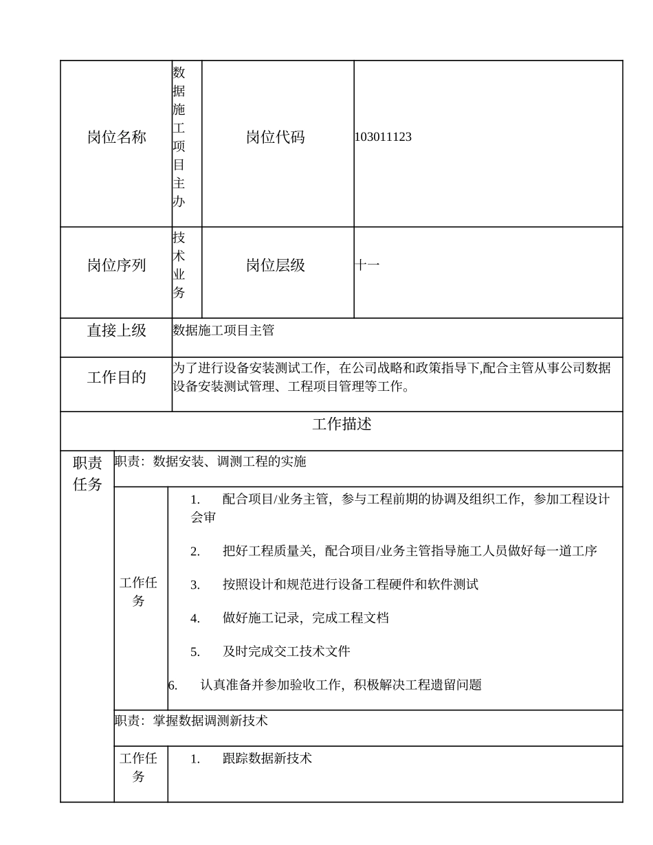 103011123 数据施工项目主办.doc_第1页