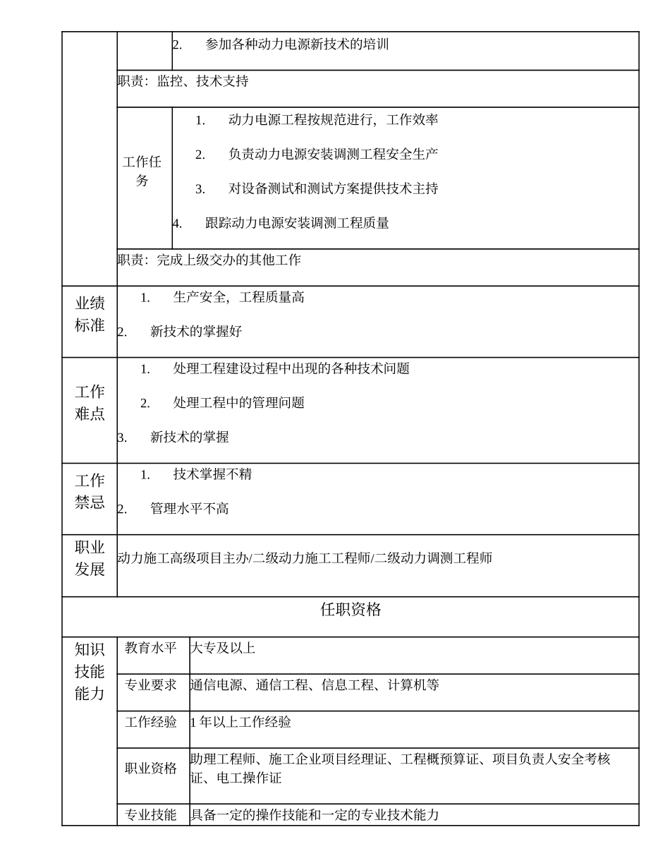 103011124 动力施工项目主办.doc_第2页