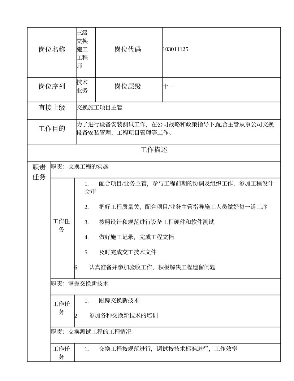 103011125 三级交换施工工程师.doc_第1页