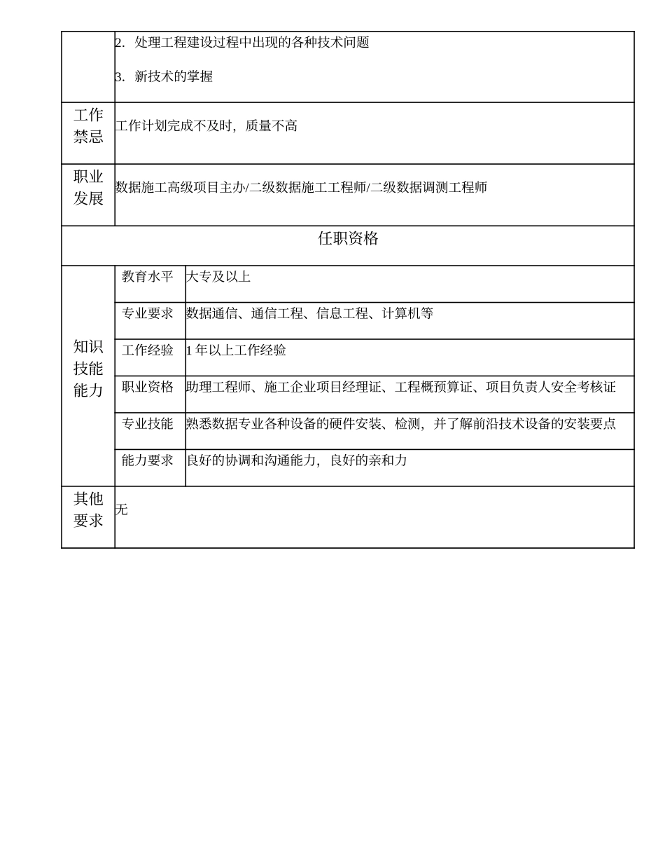 103011128 三级数据施工工程师.doc_第2页