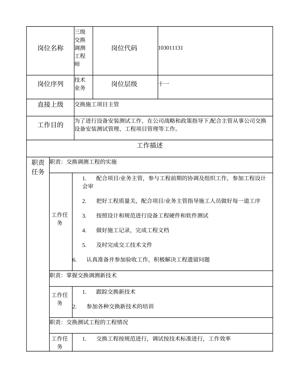 103011131 三级交换调测工程师.doc_第1页