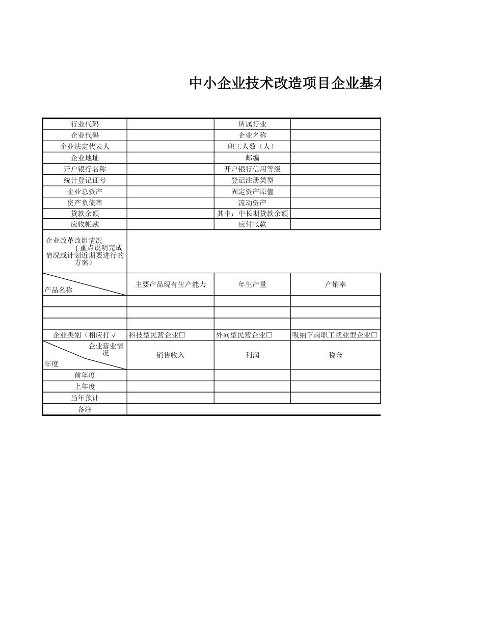 中小企业技术改造项目企业基本情况表【山大教育】.xls_第1页