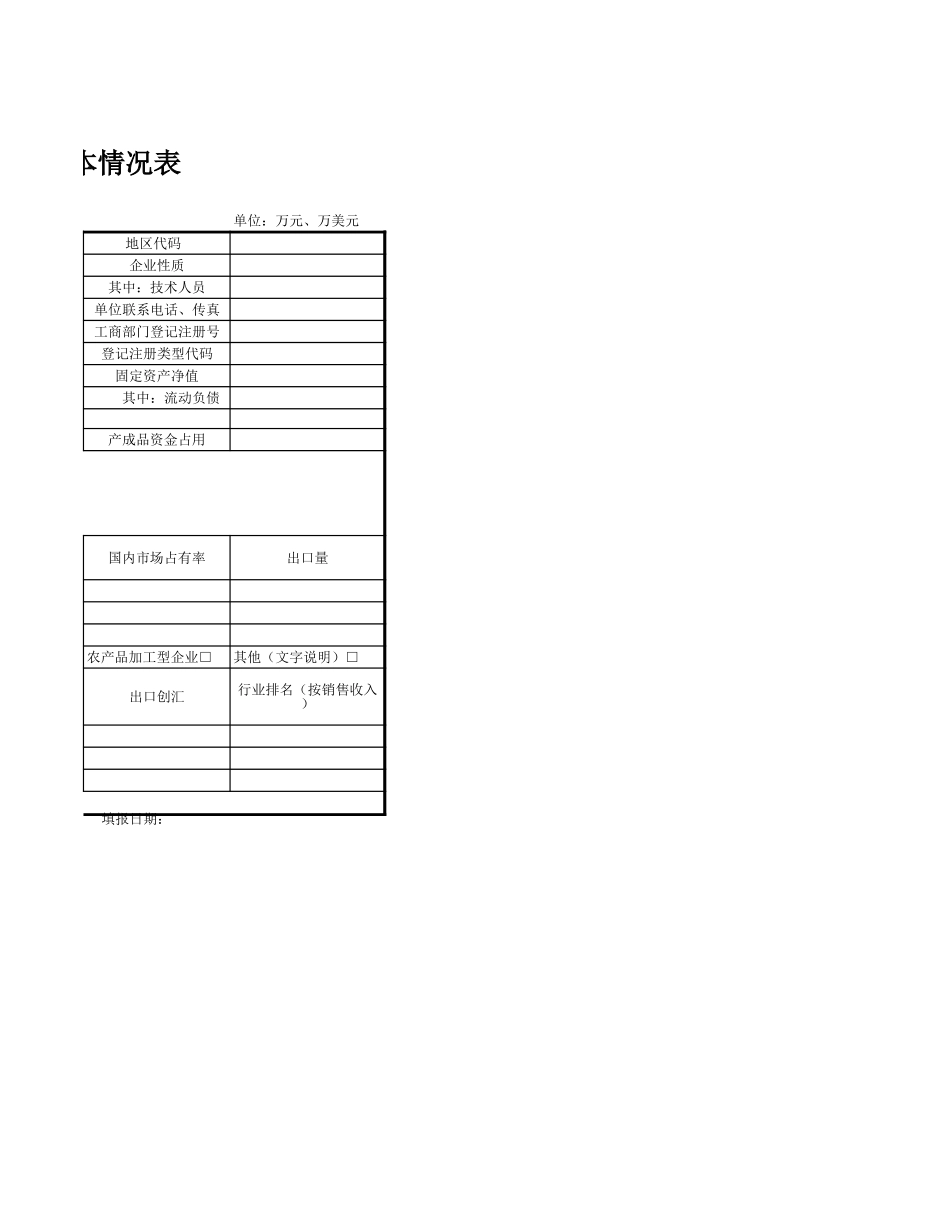 中小企业技术改造项目企业基本情况表【山大教育】.xls_第2页