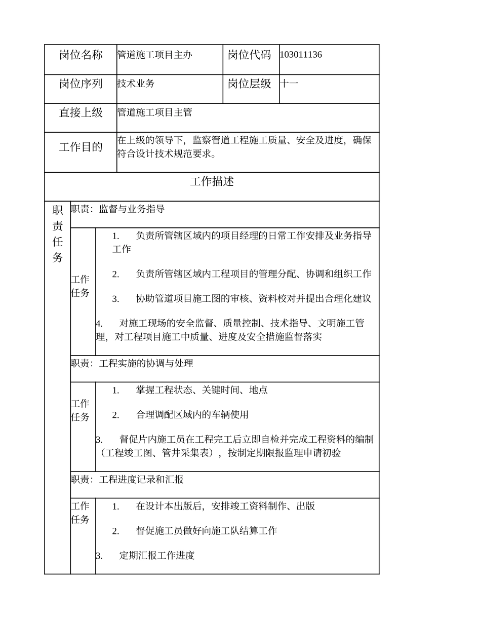 103011136 管道施工项目主办.doc_第1页