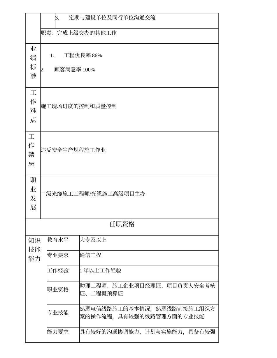 103011141 三级光缆施工工程师.doc_第2页