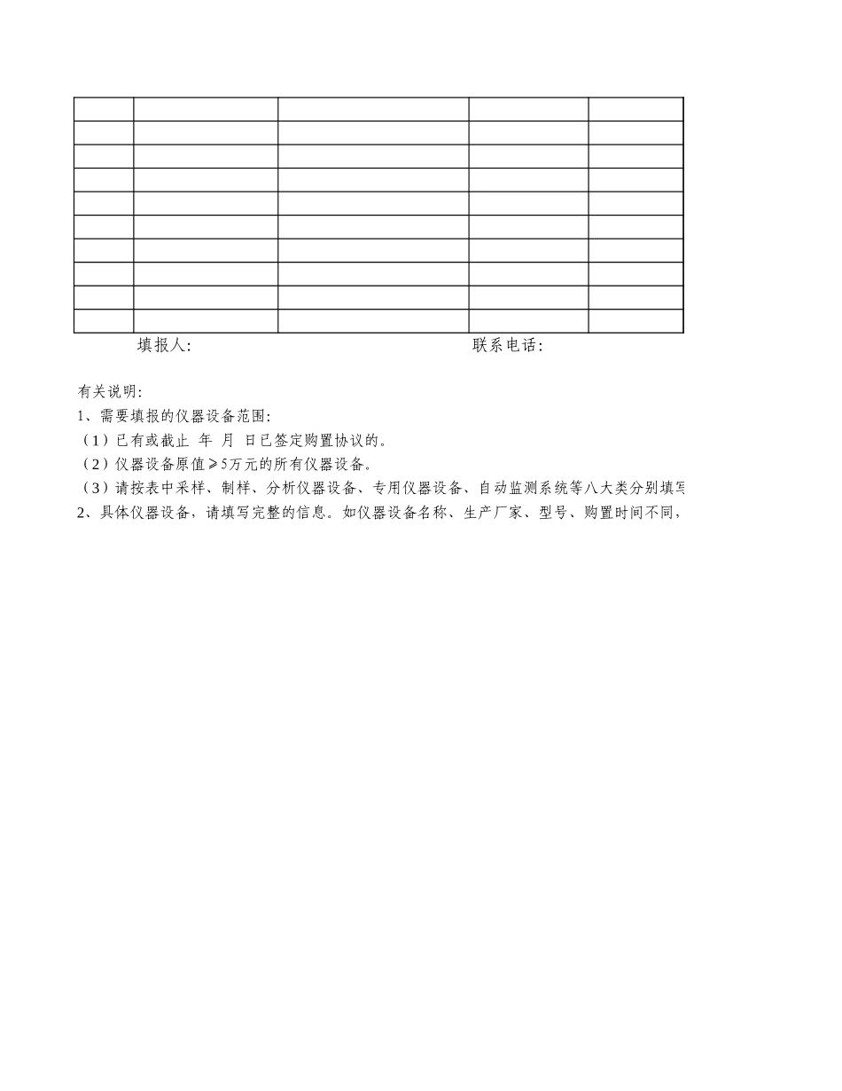 主要监测仪器设备情况表【山大教育】.xls_第3页