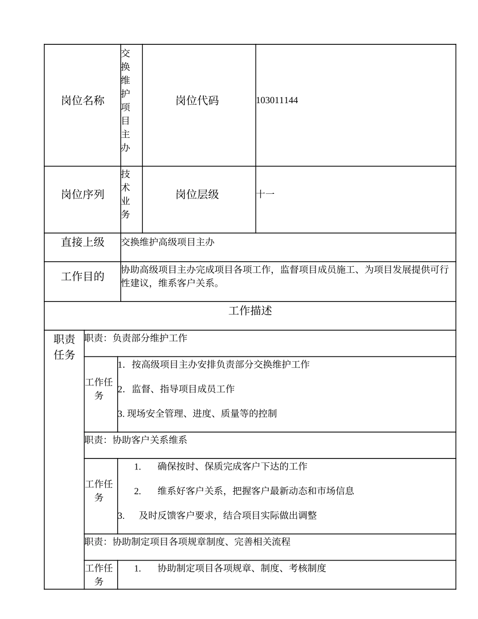 103011144 交换维护项目主办.doc_第1页