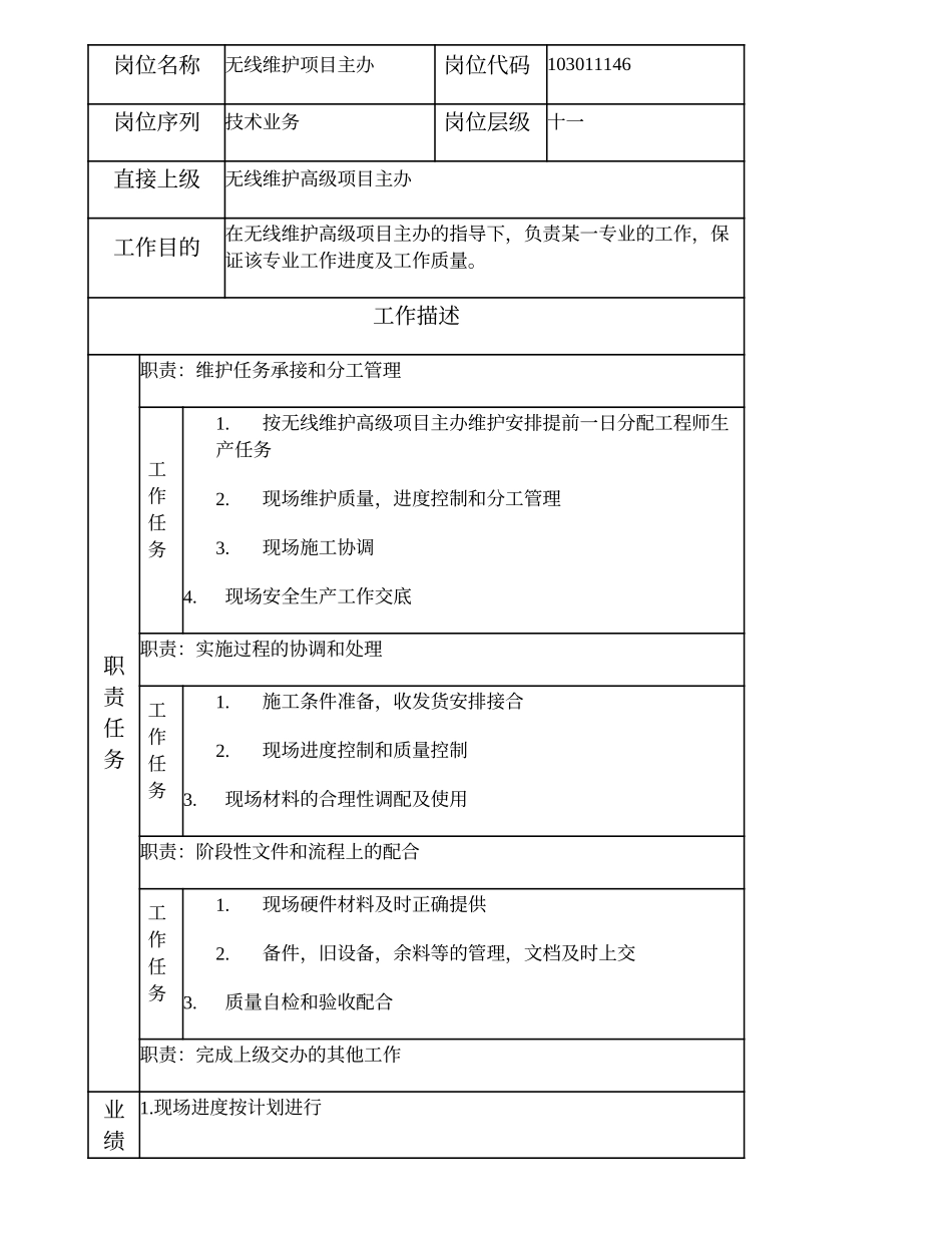 103011146 无线维护项目主办.doc_第2页