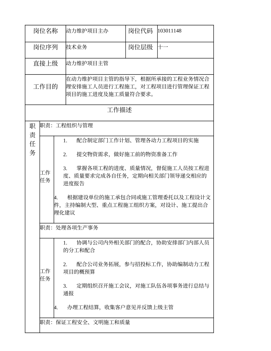 103011148 动力维护项目主办.doc_第1页