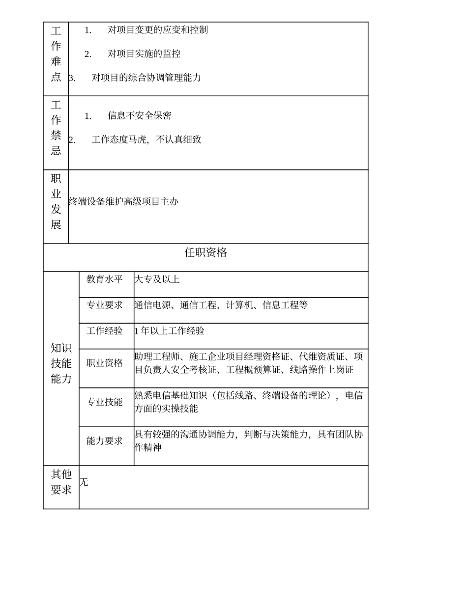 103011149 终端设备维护项目主办.doc_第3页