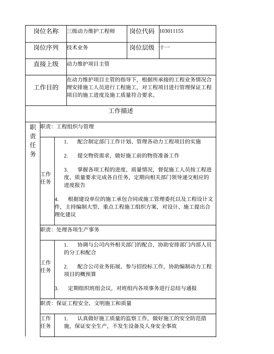 103011155 三级动力维护工程师.doc_第1页