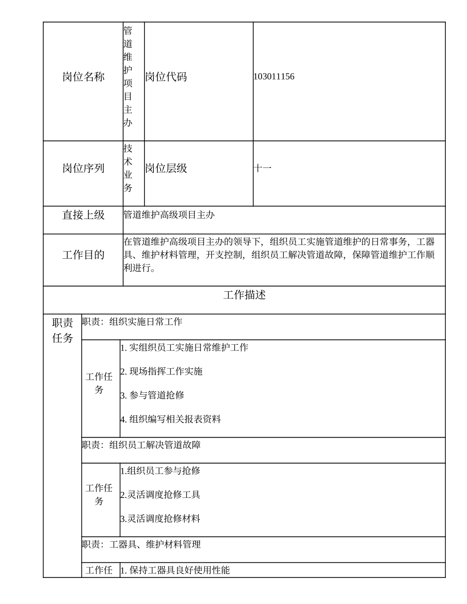 103011156 管道维护项目主办.doc_第2页