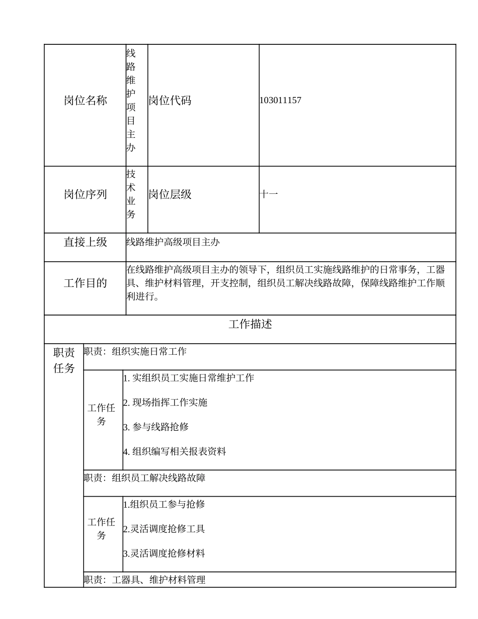 103011157 线路维护项目主办.doc_第1页