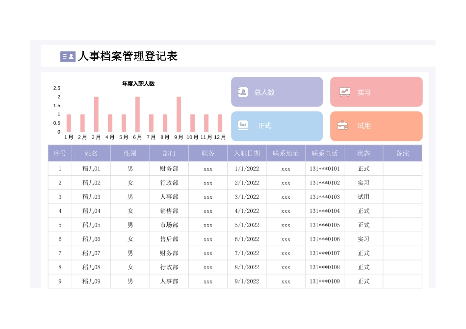 02-【管理表格】-01-人事档案管理登记表.xlsx_第1页