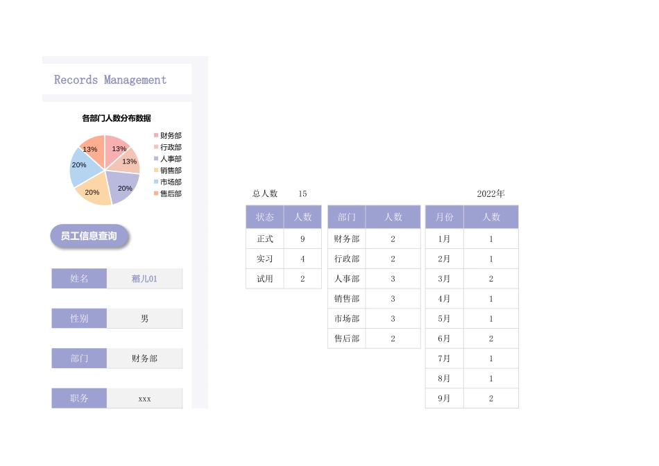 02-【管理表格】-01-人事档案管理登记表.xlsx_第3页