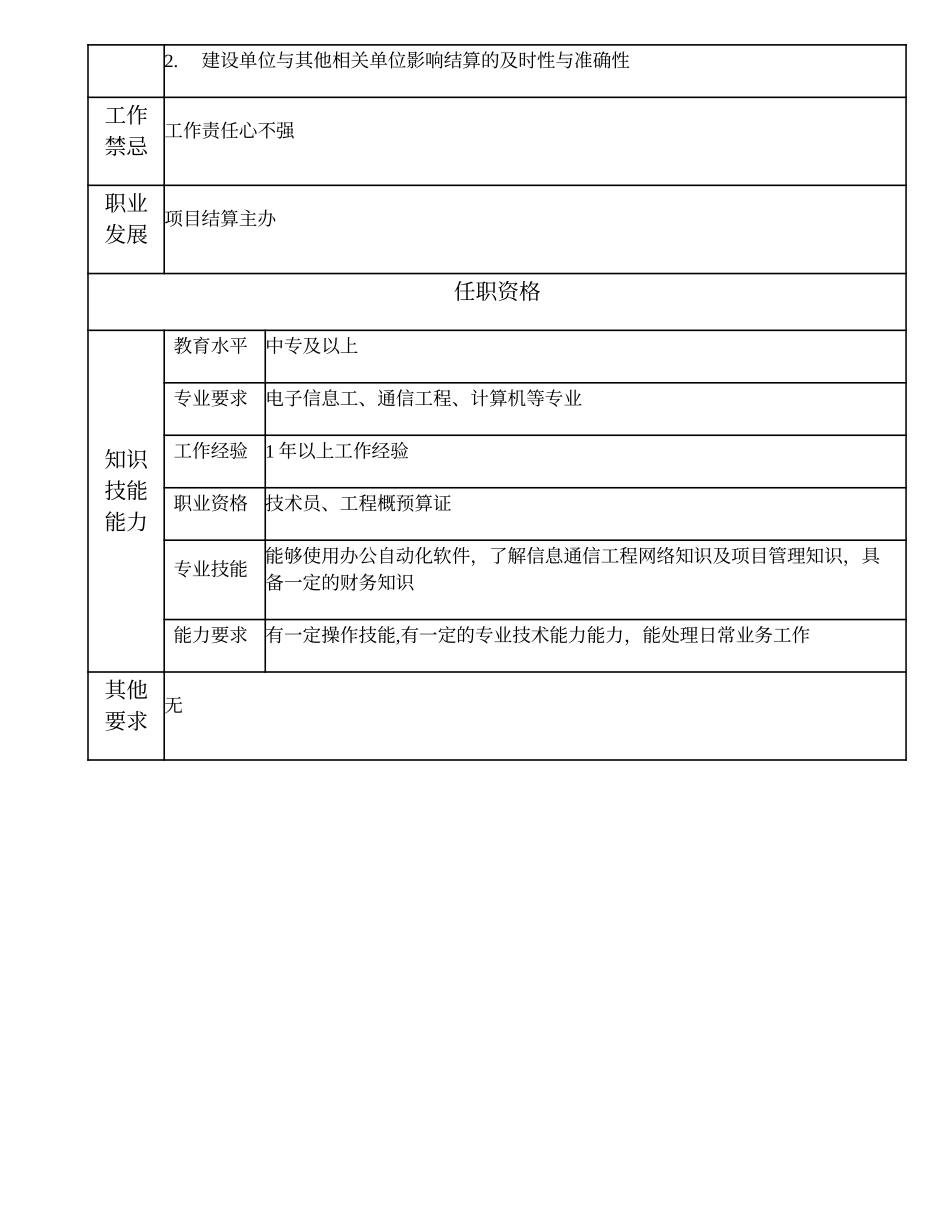 103011200 一级项目结算业务员.doc_第2页